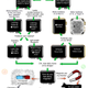 Illustration for article titled A Fun Flowchart to Help You Choose Which Apple Watch to Buy